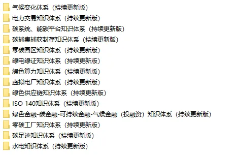 一文看懂电力市场!附清华大学445页课件