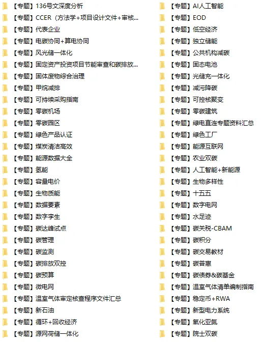 一文看懂电力市场!附清华大学445页课件