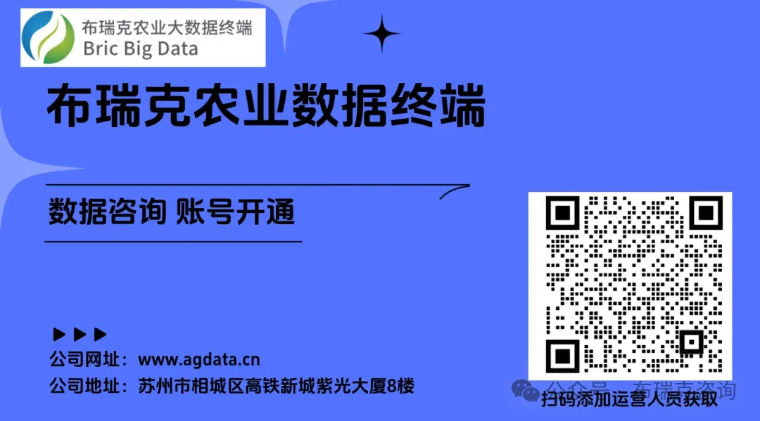 阿根廷油葵大丰收,全球油脂市场迎来“及时雨”?