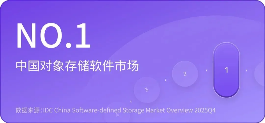 XSKY 蝉联对象存储软件市场第一,AI 时代统一数据平台战略获行业认可