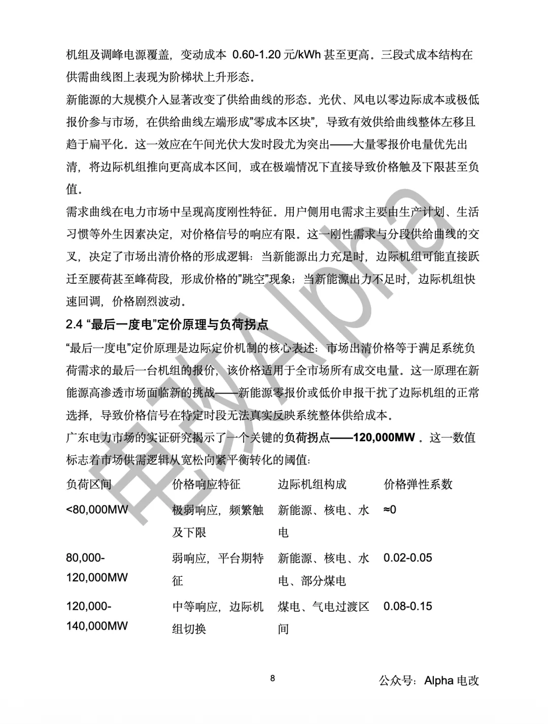 万字深度研究—新能源对电力现货市场价格形成机制的影响