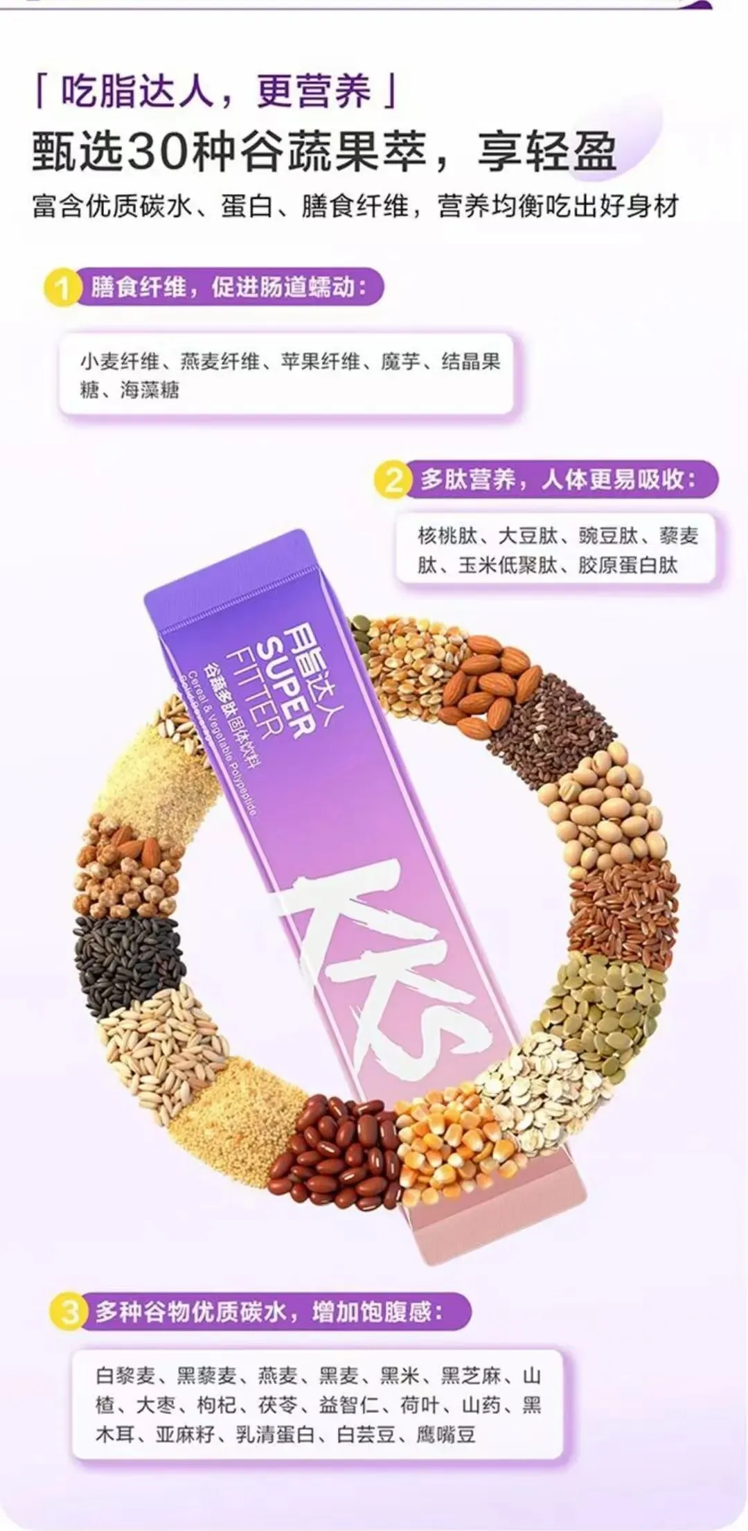 科学控体——脂达人千亿蓝海市场等你来挖金!