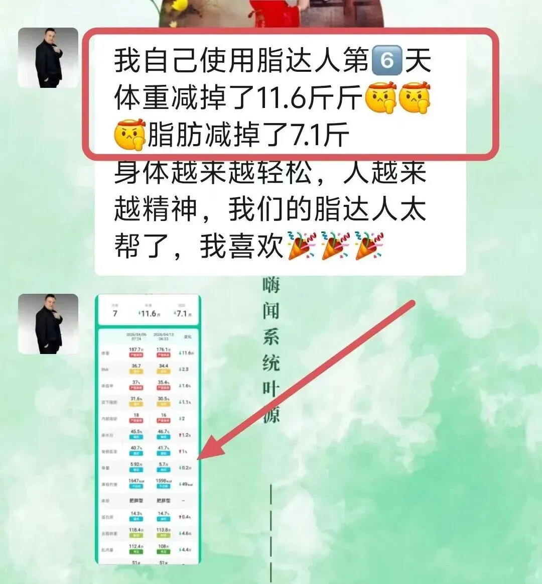 科学控体——脂达人千亿蓝海市场等你来挖金!