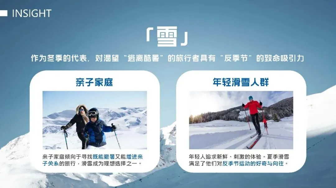太仓阿尔卑斯国际度假区跨越虚实反季节营销