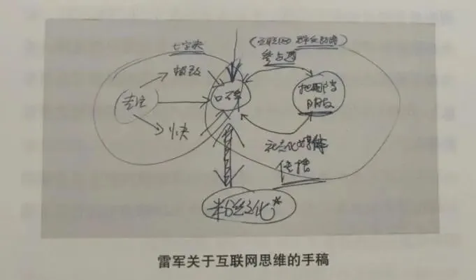 李生龙《小米模式全景课——产品、用户与营销的系统性破局》