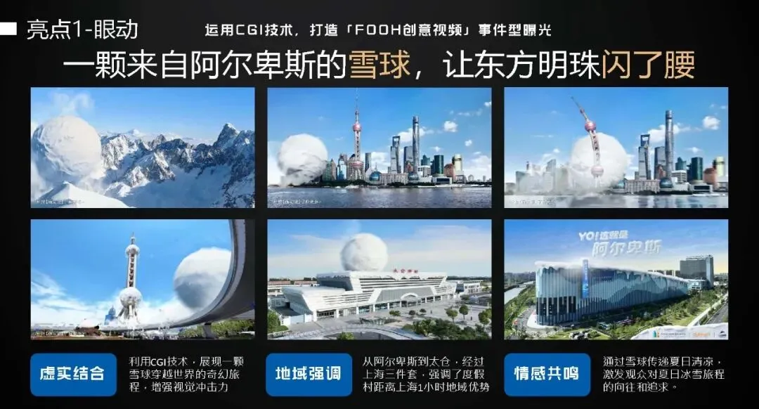 太仓阿尔卑斯国际度假区跨越虚实反季节营销