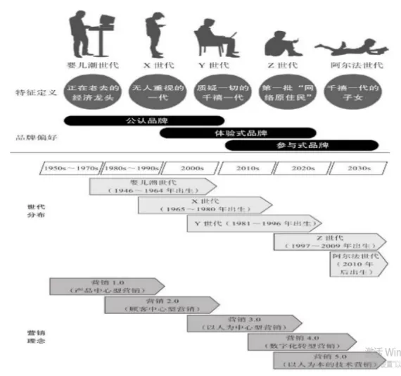 李生龙《小米模式全景课——产品、用户与营销的系统性破局》