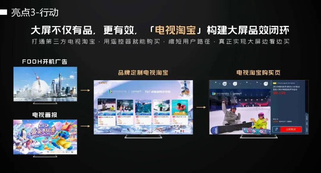 太仓阿尔卑斯国际度假区跨越虚实反季节营销