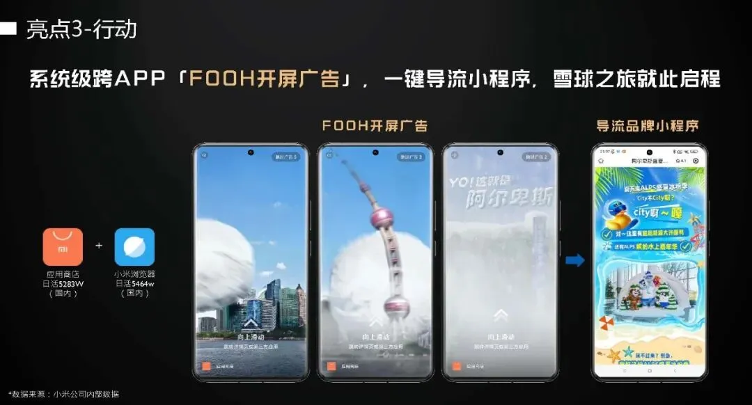 太仓阿尔卑斯国际度假区跨越虚实反季节营销