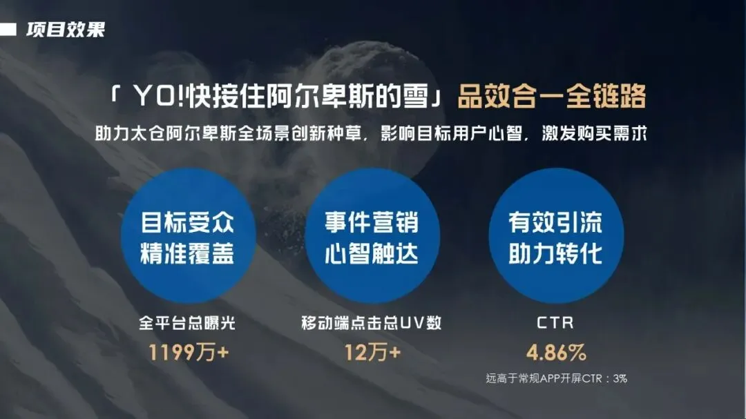 太仓阿尔卑斯国际度假区跨越虚实反季节营销