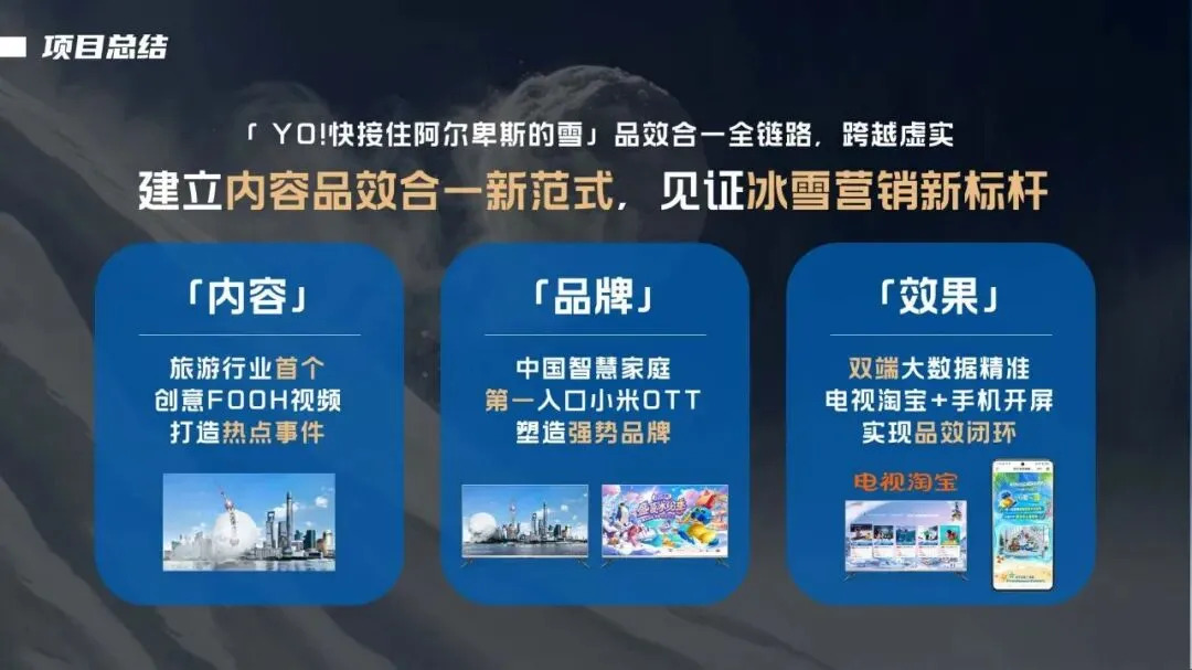 太仓阿尔卑斯国际度假区跨越虚实反季节营销