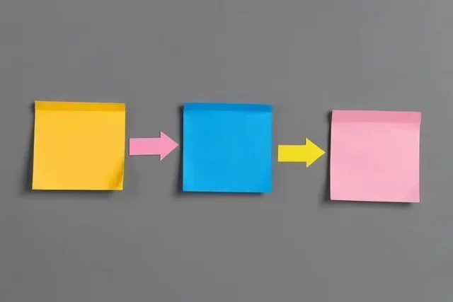 B2B 增长破局:用一套 AI 内容营销体系,3 个月跑通闭环