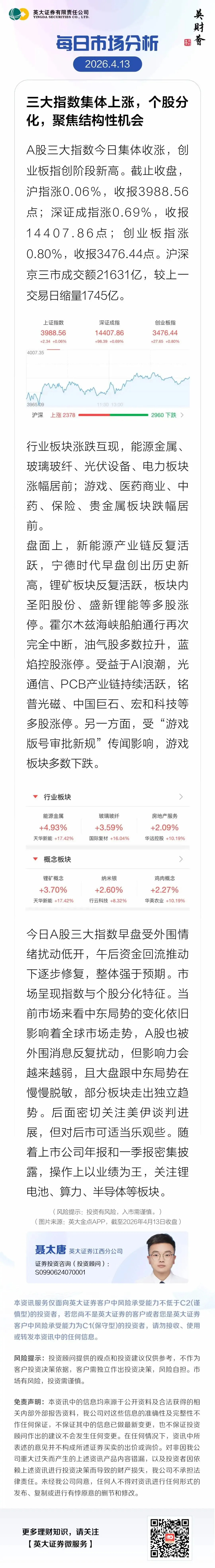 每日市场分析(4.13)| 三大指数集体上涨,个股分化,聚焦结构性机会