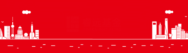 一周市场回顾(W15):市场阶段性触底反弹