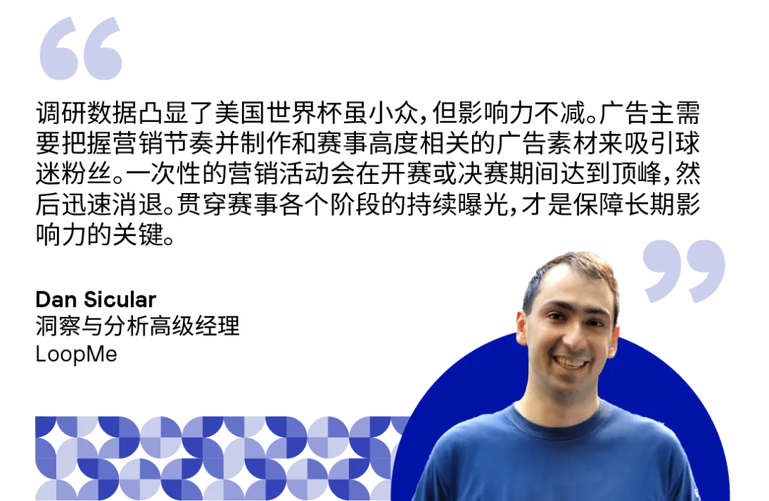 媒介研究所 | 2026年世界杯营销关键——抓住“会记住广告”的球迷
