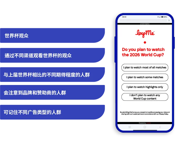 媒介研究所 | 2026年世界杯营销关键——抓住“会记住广告”的球迷