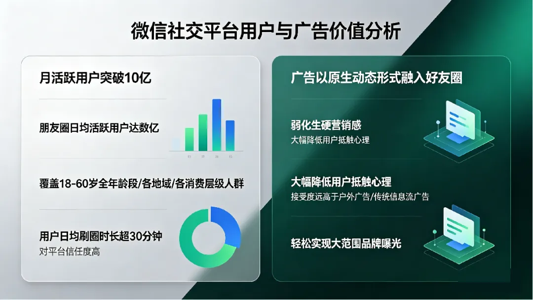 数字化营销-让你成为爆款!