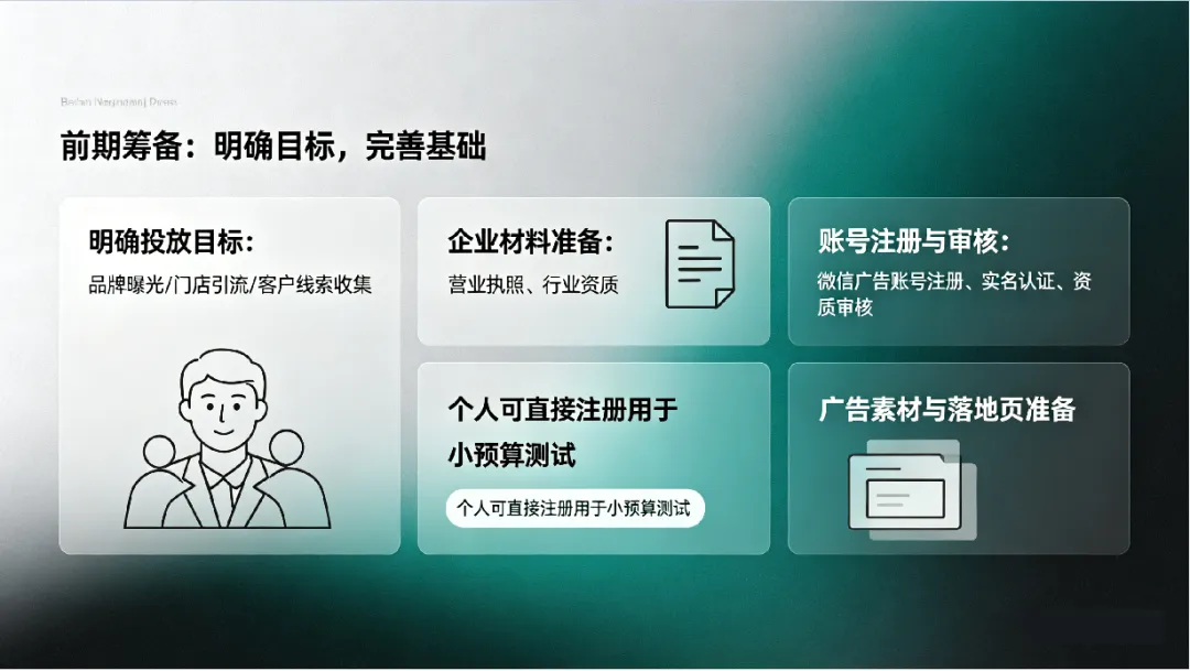 数字化营销-让你成为爆款!