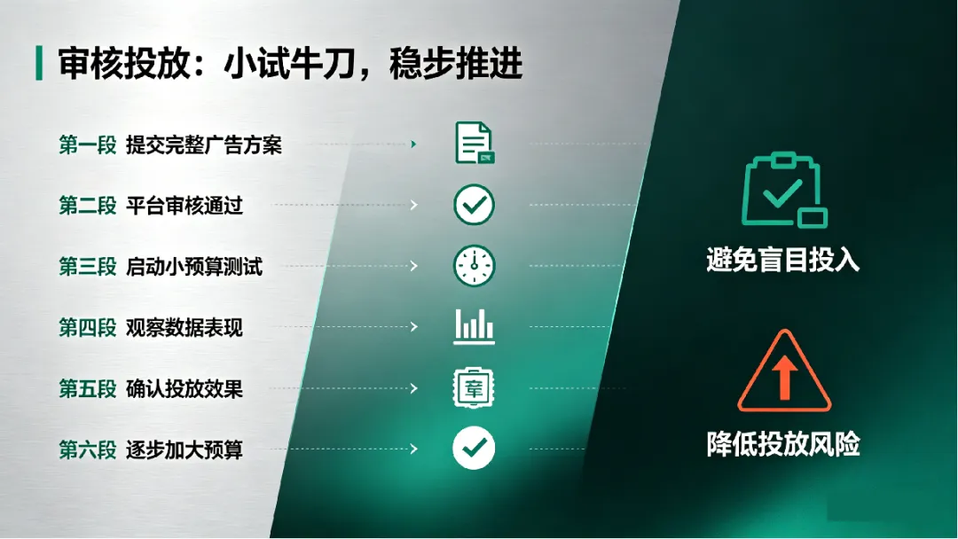 数字化营销-让你成为爆款!