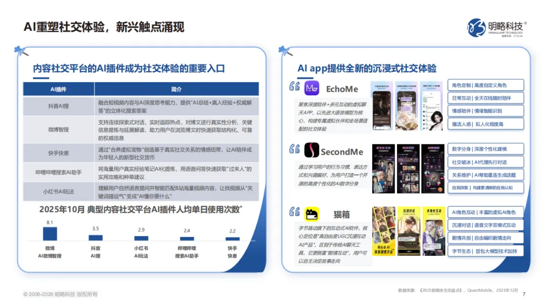 《2026中国社交媒体营销趋势报告》:在分化的生态中,如何用“真实”破局?