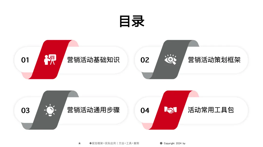 【132页】营销总监工作模型