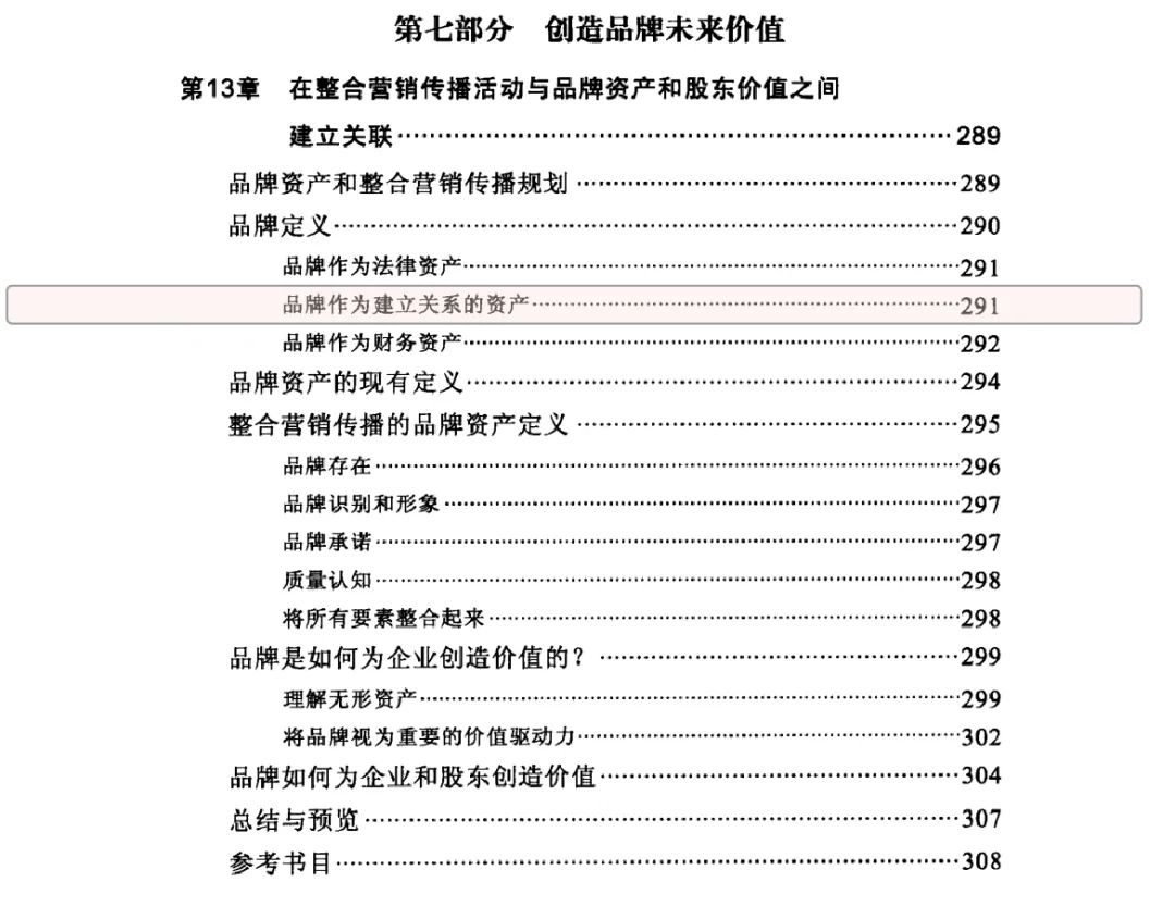 《整合营销传播》第十三章(3)