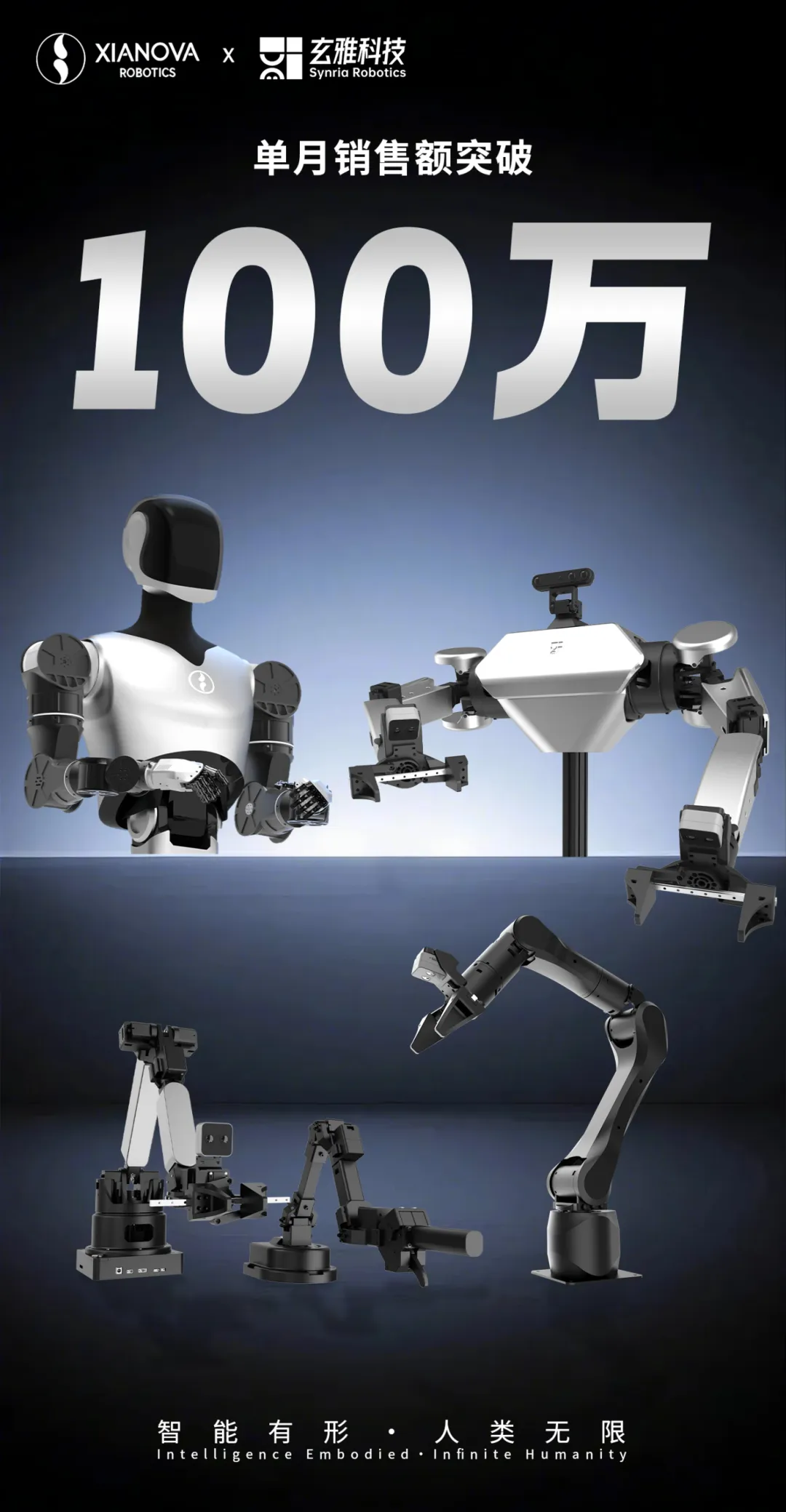 玄雅市场 | 3月份本体产品销售额突破百万元人民币