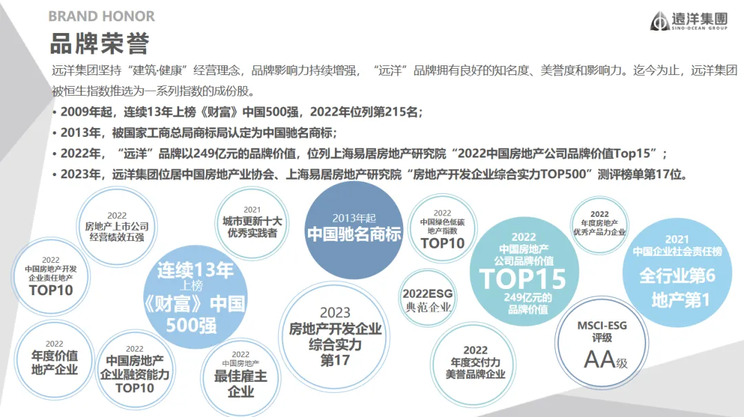 远洋·未央華府营销中心/10号线旁·湖畔相邻·公园大城/地铁旁·教育·运动生活示范区