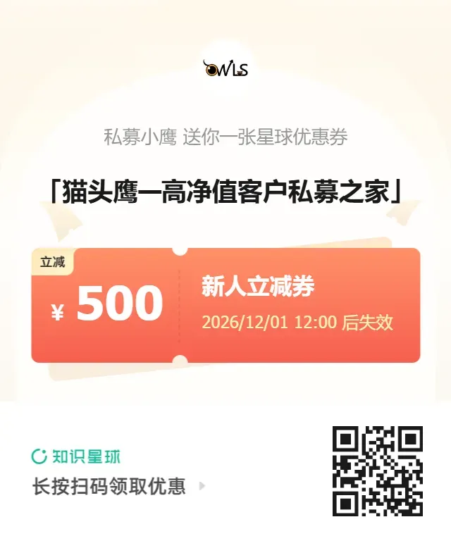 【市场周度观察】从 “战不战” 到 “谈不谈” 的博弈