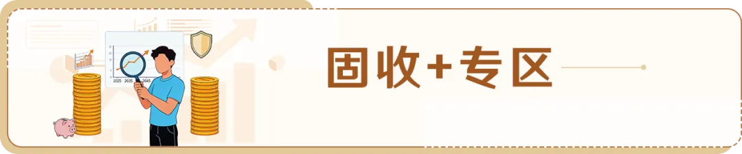 【理财情报局】速览市场情报,探研理财观点(4月14日)