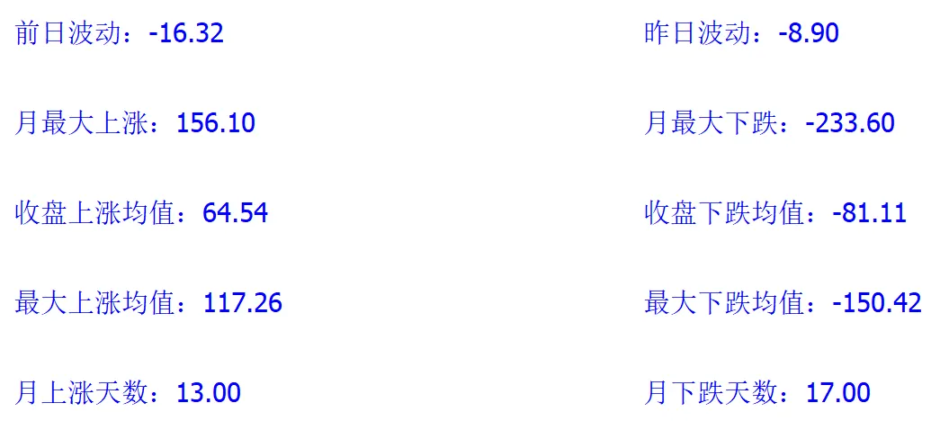 20260414黄金市场分析