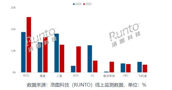 突发!传三星拟“撤退”中国彩电与显示器市场?独家解析背后的战略大腾挪