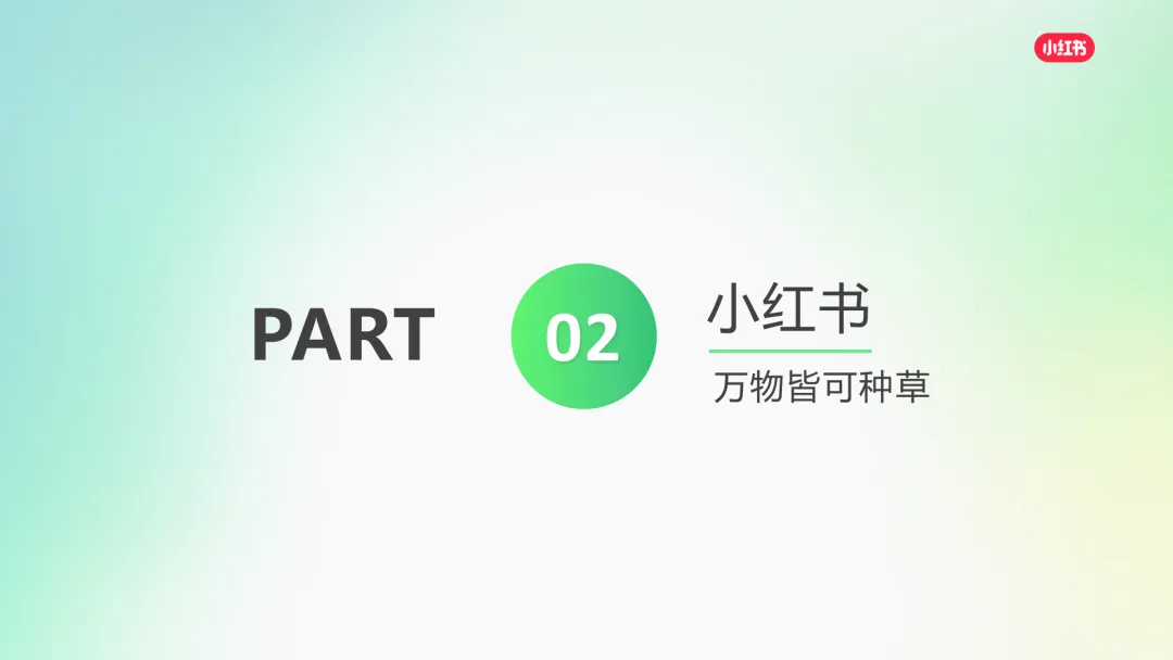 2025小红书营销通案:种草,成为品牌增长更优解