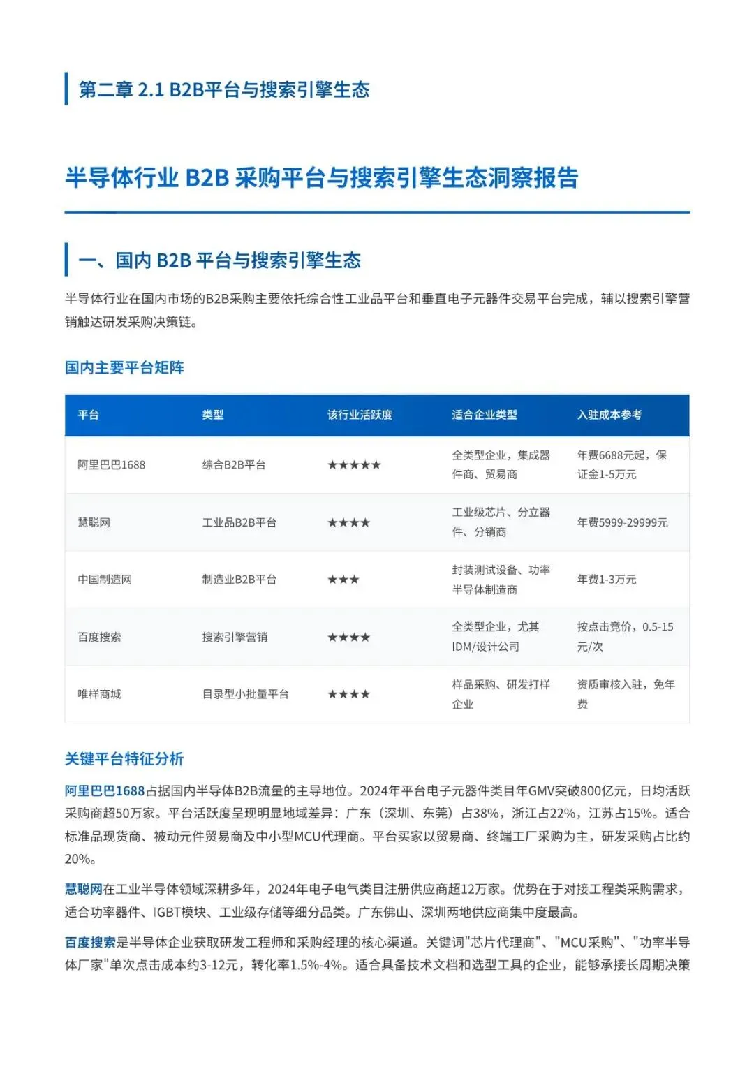 2026半导体行业内外贸双线营销洞察报告(附下载)