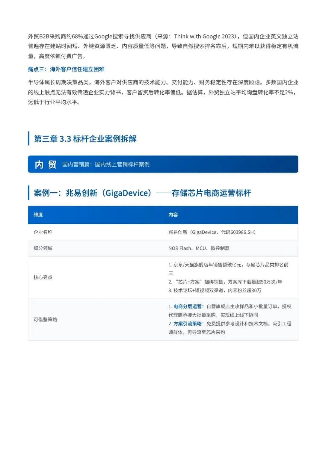 2026半导体行业内外贸双线营销洞察报告(附下载)