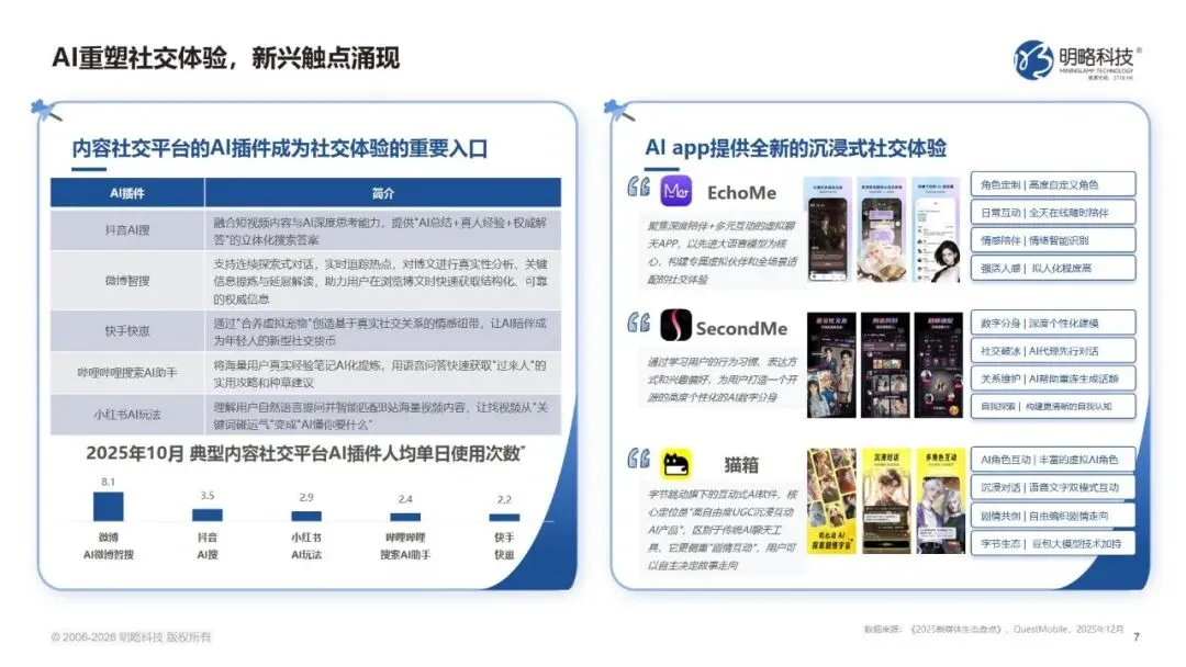 2026中国社交媒体营销趋势报告:生态分化,协同破局(附下载)