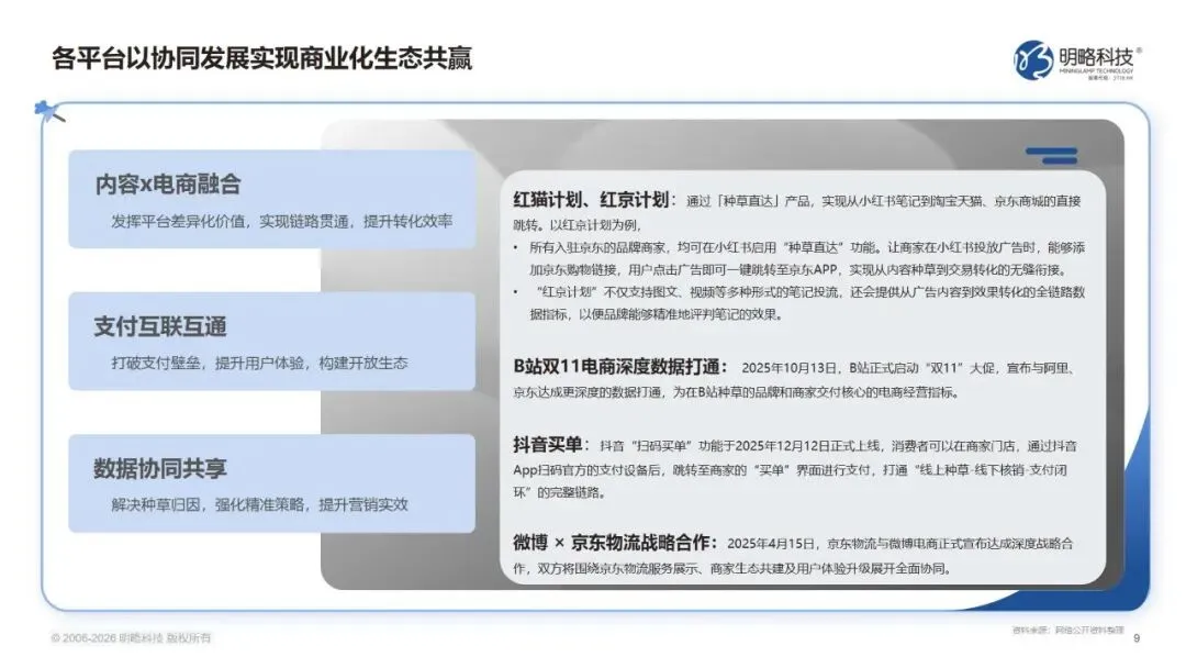 2026中国社交媒体营销趋势报告:生态分化,协同破局(附下载)