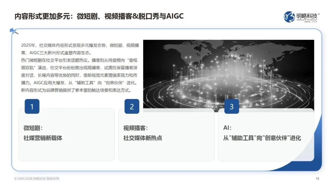 2026中国社交媒体营销趋势报告:生态分化,协同破局(附下载)