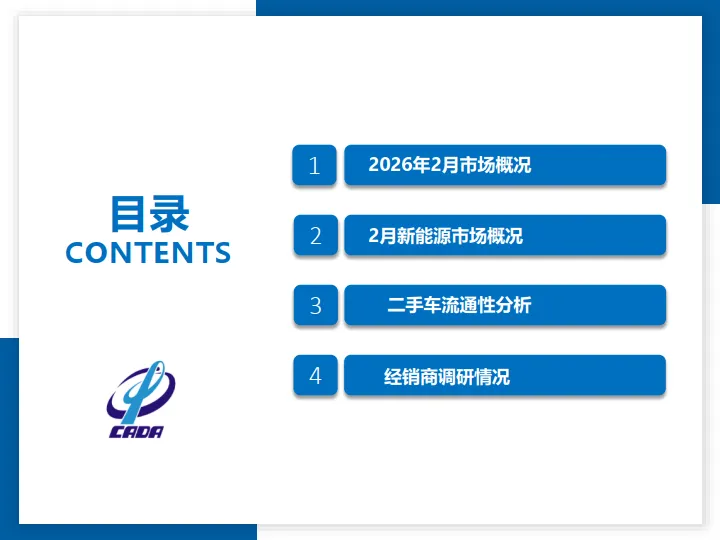 【研报383】2026年2月全国二手车市场深度分析(PDF文末附下载)