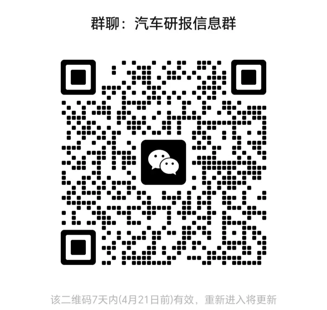 【研报383】2026年2月全国二手车市场深度分析(PDF文末附下载)