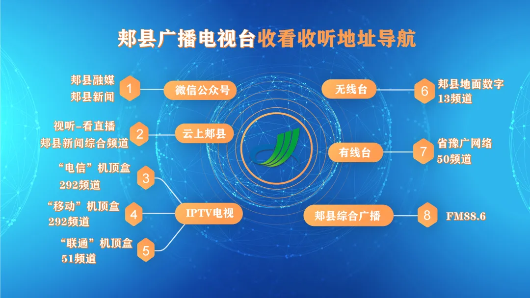 【部门动态】郏县市场监督管理局:聚焦重点领域 守护民生安全