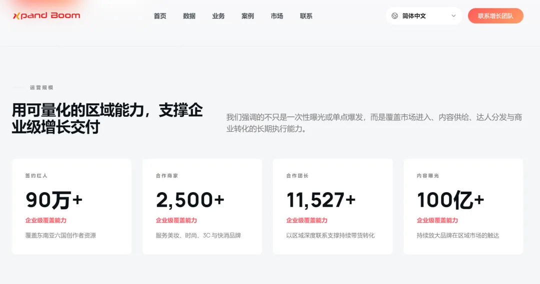 品牌出海东南亚 选对市场 赢在落地