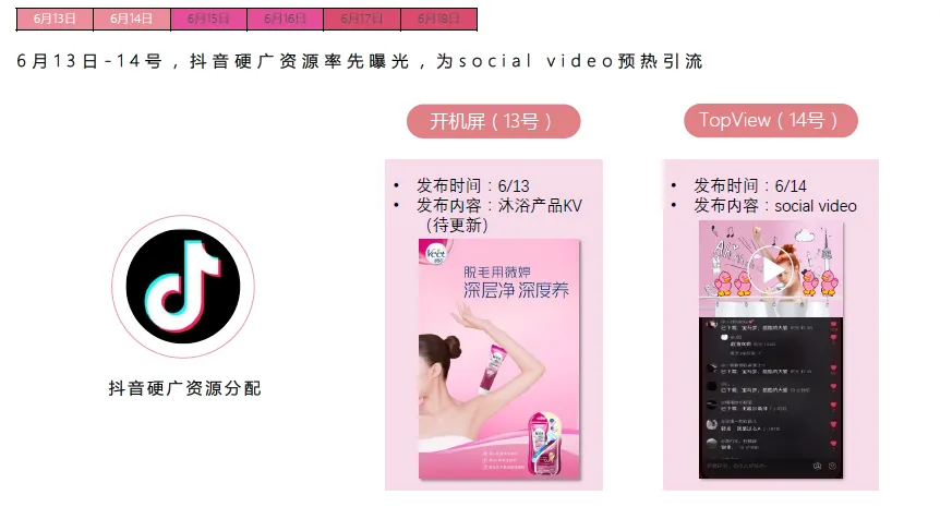 个人洗护品牌脱毛膏营销传播方案