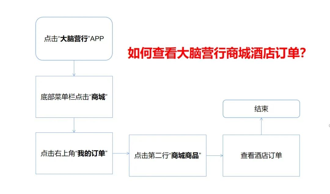 第20届苏州《短视频AI获客》参会信