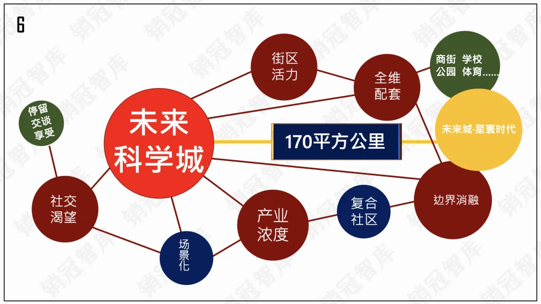 凭什么这个项目能大获成功?|市场