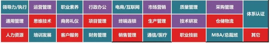 讲师简介|孟华林老师:营销管理实战专家国家、17年500强企业销售管理经验、创3.5亿销售管理业绩、原阿里巴巴东莞分公司总监(2026新版)