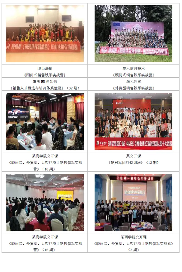 讲师简介|孟华林老师:营销管理实战专家国家、17年500强企业销售管理经验、创3.5亿销售管理业绩、原阿里巴巴东莞分公司总监(2026新版)