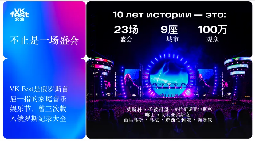 出海营销新选择|为什么越来越多中国品牌开始布局 VK?