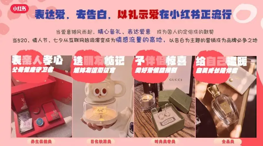 小红书娱乐营销520明星大事件告白季项目招商方案