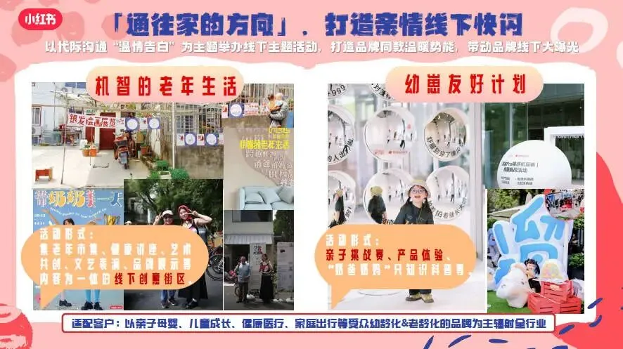 小红书娱乐营销520明星大事件告白季项目招商方案